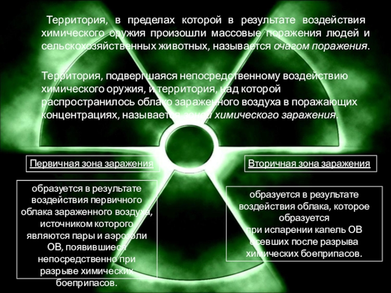 Современные боевые средства и их поражающие факторы ядерное оружие проект по обж