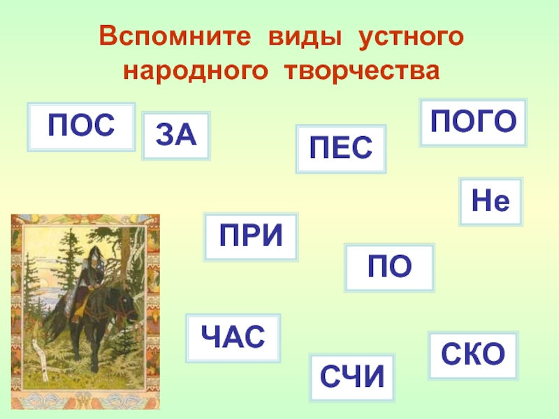 Литературное чтение 3 класс презентация устное народное творчество