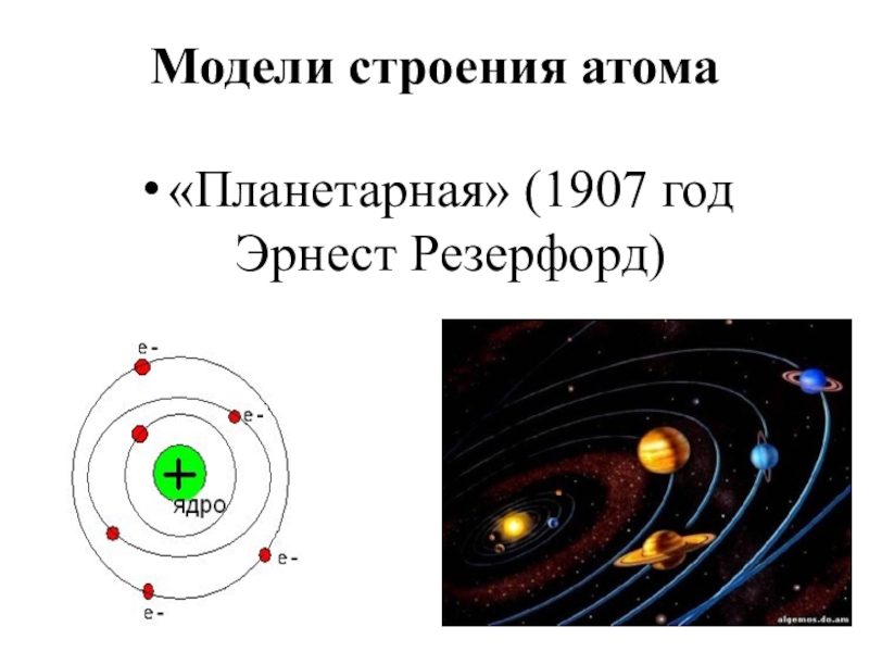 Презентация строение атома планетарная модель и модель бора