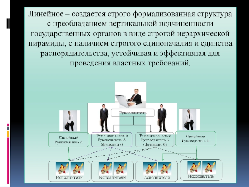 Отсутствие конфликта подчиненности это преимущество организационной структуры проекта