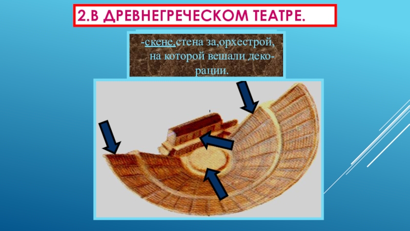 3 части древнегреческого театра