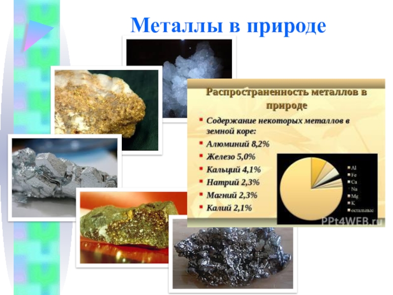 Применение металлов в природе. Металлы в природе. Нахождение в природе металлов и неметаллов. Нахождение металлов в природе. Металлы а природе и их соединения.