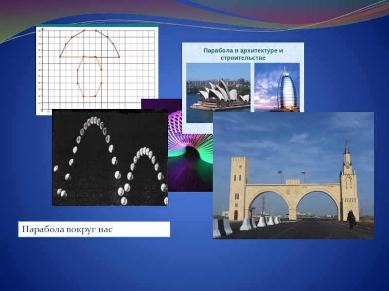 Проект парабола в архитектуре