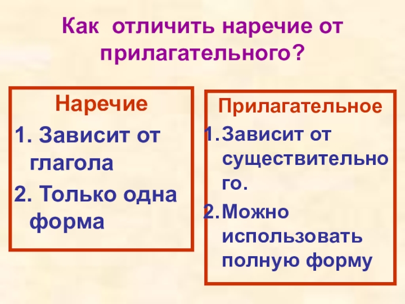 Презентация образование наречий от имен прилагательных 4 класс