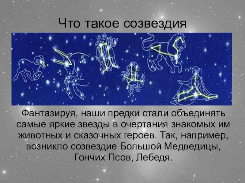 Созвездие текст. Звезды и созвездия. Звезды и созвездия для дошкольников. Детям о звездах и созвездиях. Слайд созвездия.