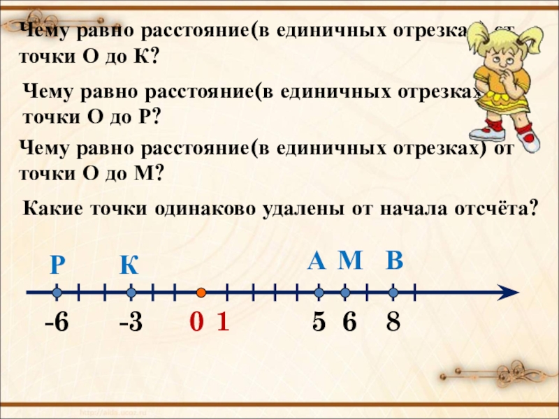 Чему равно расстояние. В единичных отрезках. Единичный отрезок равен. Чему равно расстояние между точками.