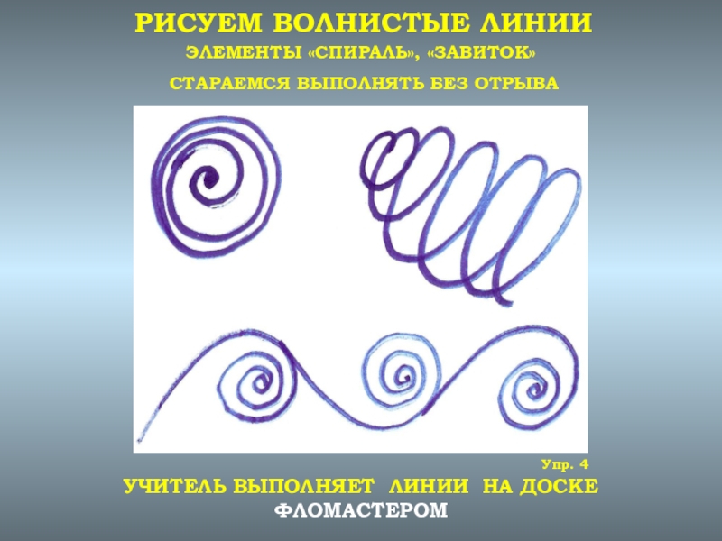 Характер линии. Спираль завиток. Рисование спиральными линиями. Линии урок рисования. Линии разного характера.