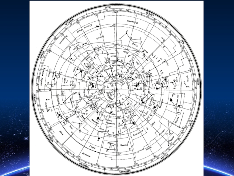Экваториальная карта звездного неба. Подвижная карта звездного неба Северного полушария. Подвижная карта звездного неба ПКЗН. Подвижная карта звездного неба Южного полушария. Астрономия подвижная карта звездного неба.