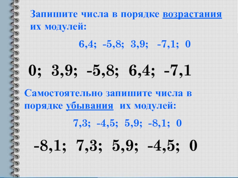 Запишите числа в порядке возрастания их модулей:        6,4; -5,8; 3,9;