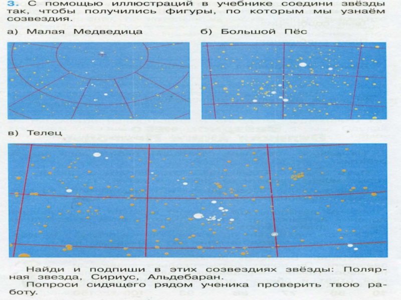 Звездное небо великая книга природы 3. Сокровища звездного неба презентация 4 класс. Сокровища звёздного неба 4 класс. Звёздное небо Великая книга природы задания. Окружающий мир 4 класс Плешаков звездное небо Великая книга природы.