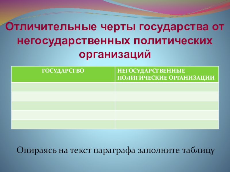 Политические особенности государства. Отличительные черты государства от негосударственных организаций. Черты негосударственных политических организаций. Государство и негосударственные политические организации таблица. Характерные черты государства.