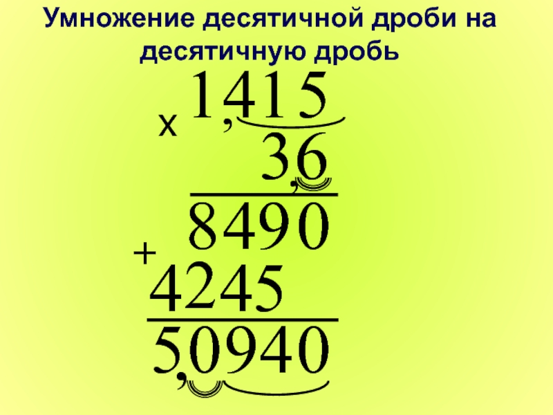 Технологическая карта урока по теме умножение десятичных дробей 5 класс