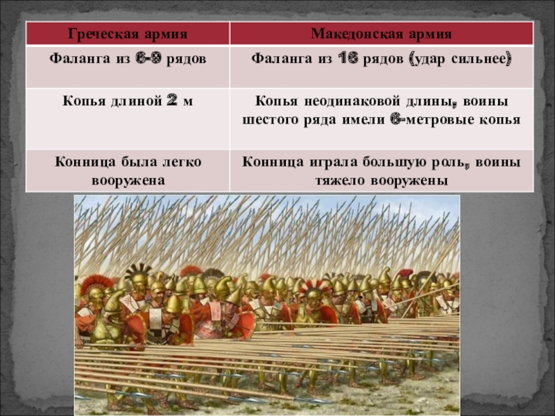 Почему македонский приказал своим воинам побриться