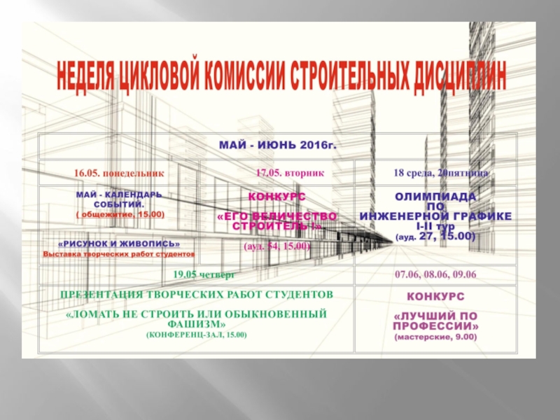 Отчет по презентации образец