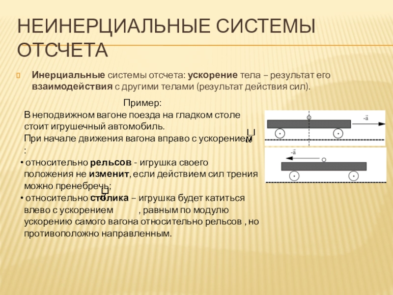 Инерциальной системой отсчета является. Неинерциальные системы отсчета. Движение в неинерциальных системах отсчета. Инерциальная система отсчета рисунок. Неинерциальные силы.