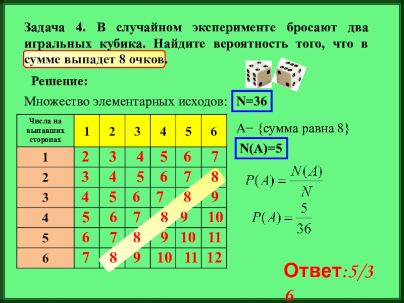 На стол бросают два игральных кубика найти вероятность