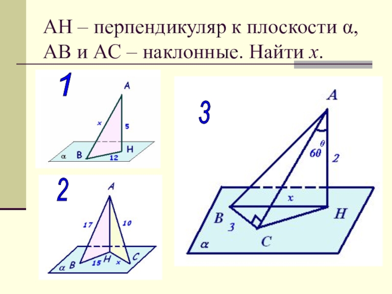 Перпендикуляр 10 класс. Перпендикуляр и наклонные к плоскости. Наклонная плоскость. Наклонные к плоскости. Перпендикуляр к плоскости и Наклонная к плоскости.