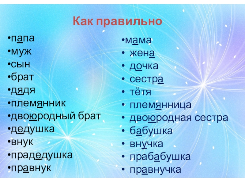 Правильный папа. Двоюродный брат. Брат дяди. Дядя двоюродного брата. Племянник двоюродного брата.