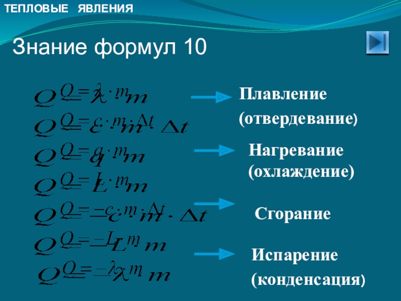 Физика 8 теплота. Тепловые явления физика 8 класс формулы. Формулы тепловых явлений 8 класс физика. Задачи по физике 8 класс тепловые явления формулы. Формулы по тепловым явлениям 8 класс физика.