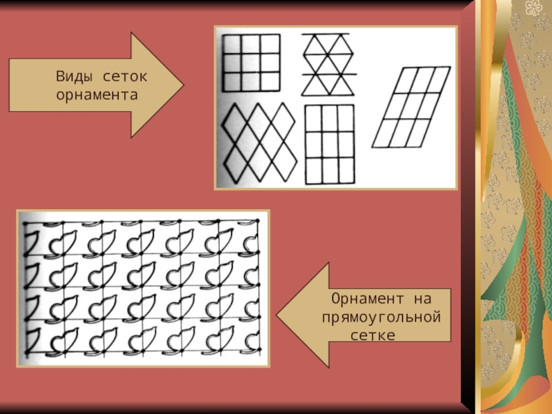 Схема орнаментальной сетки