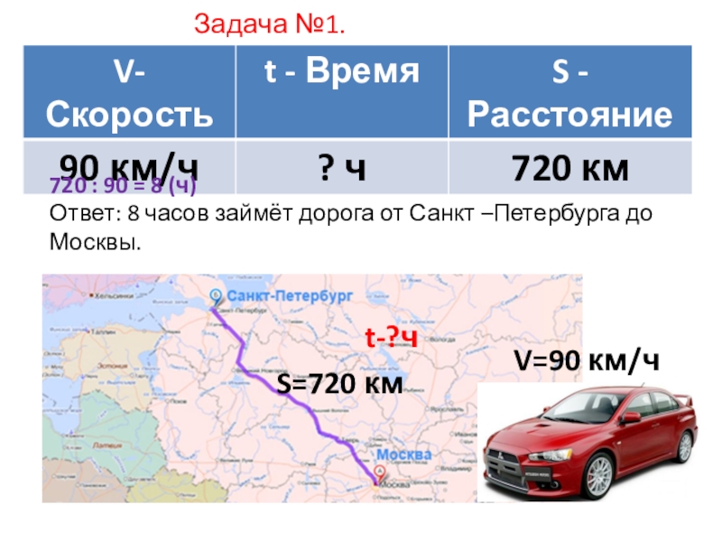 Сколько займет времени получить. Расстояние от Москвы до Санкт Петербурга задача. Взаимосвязь скорости времени расстояния 4 класс. Задача расстояние от Москвы.