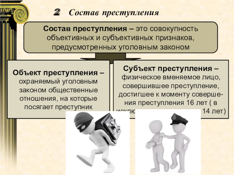 Картинки преступления и правонарушения