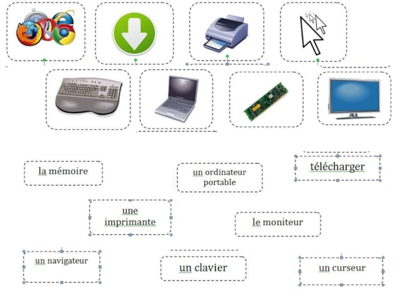 Презентация Компьютер и интернет Французский язык 7 класс