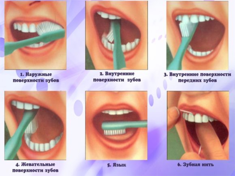 Презентация oral hygiene