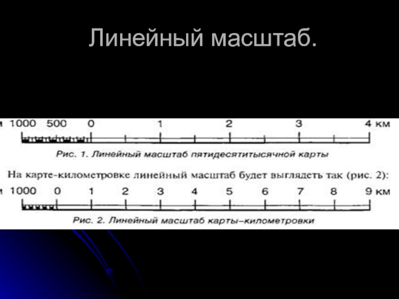 Для чего используют линейный масштаб. Линейный масштаб 1:1000. Линейный масштаб. Линейный масштаб на карте. Линейный масштаб 1 500.