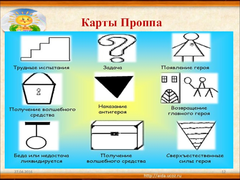 Карточки проппа для дошкольников в картинках