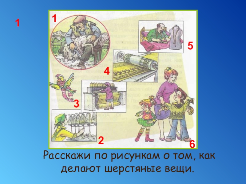 Из чего что сделано 2 класс. Как делают шерстяные вещи окружающий мир. Схема как делают шерстяные вещи. Как делают шерстяные вещи рассказ для детей. Производственная цепочка как делают шерстяные вещи.