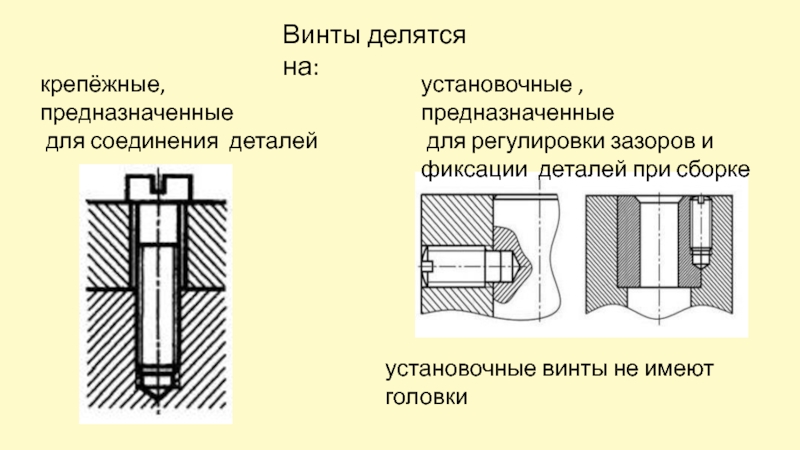 Соединение винтом упрощенное изображение