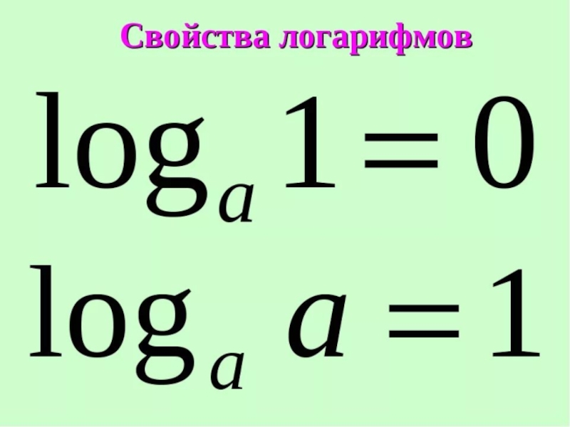 Логарифмы картинки для презентации