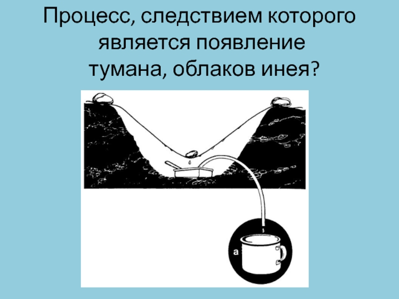 Появление которых является. Процесс возникновения тумана. В чём заключается суть процесса возникновения тумана. Процесс следствием которого является появления тумана и облаков инее. Опыт с нагнетанием воздуха в бутылку и образование тумана и облаков.