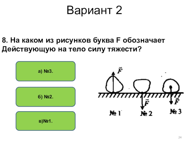 Самостоятельная по силам 7 класс. На каком из рисунков буква f обозначает действующую. Тест по физике сила. Сила тяжести обозначение на рисунке. Зачет по теме силы 7 класс.