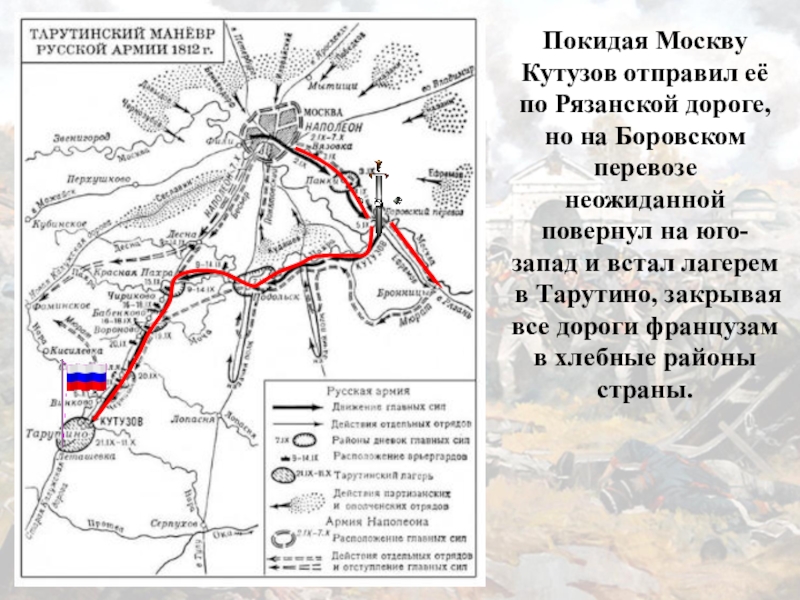 Тарутинский маневр. Отечественная война 1812 карта Тарутинский маневр. Тарутинский маневр 1812 карта. Война 1812 года Кутузов Москва. Война 1812 Тарутинский маневр.