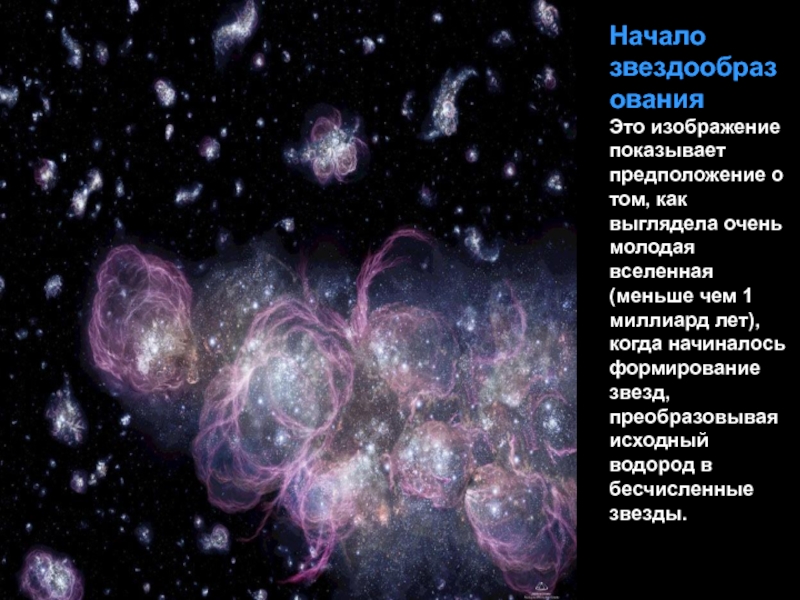 Начало звездообразованияЭто изображение показывает предположение о том, как выглядела очень молодая вселенная (меньше чем 1 миллиард лет),