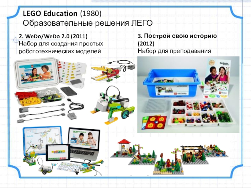 Презентация на тему конструкторы сайтов