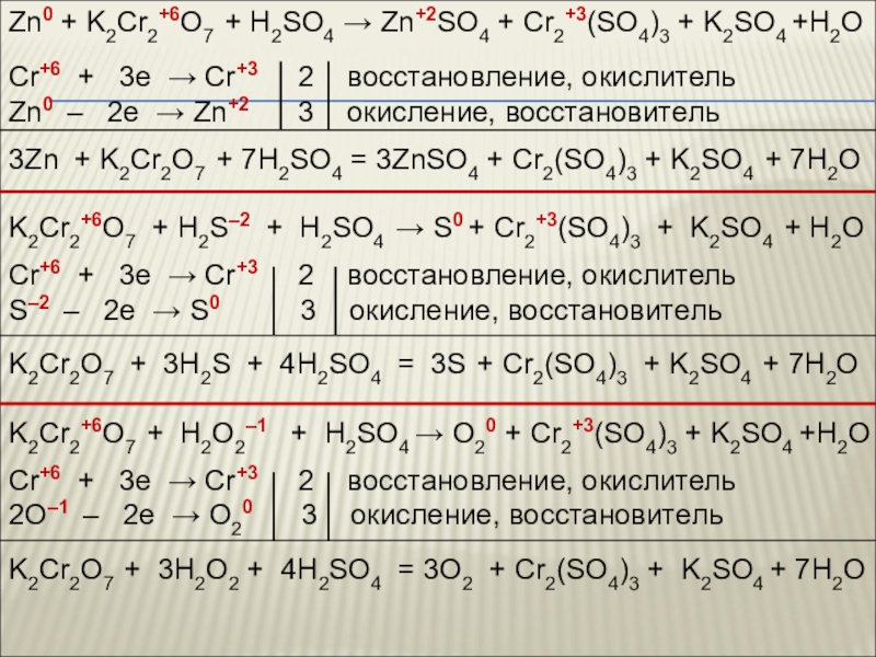 В реакции схема которой h2so4 na na2so4 h2s h2o окислителем является