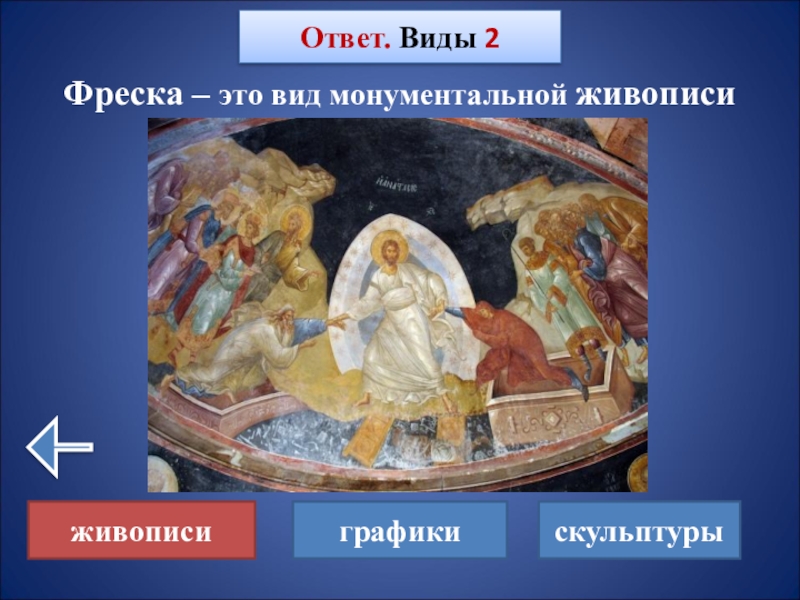 Живописи ответы. Виды монументальной живописи. Монументальная живопись это определение. Виды живописи монументальная живопись фреска. Панорама как виды монументальной живописи.