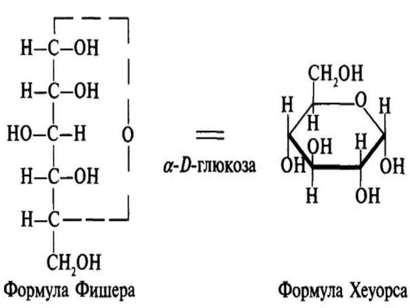 Глюкоза что это