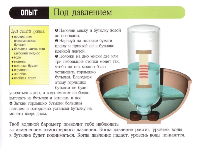 Опишите или нарисуйте опыт или явление в котором проявляется действие атмосферного давления