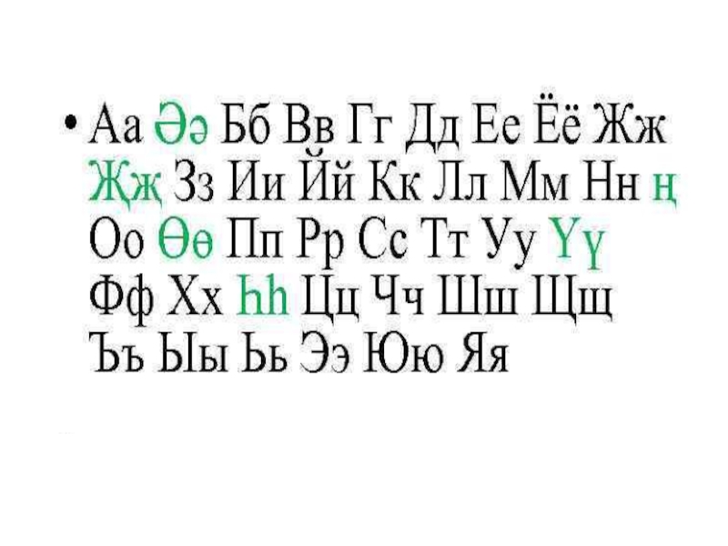 Татарске буквы. Татарский алфавит. Татский алфавит. Алфавит Тиморского языка. Алфавит татарского языка.
