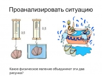 Презентация по физике на тему Выталкивающая сила (7 класс)