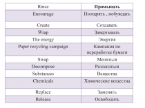 Spotlight 10 unit 4 vocabulary