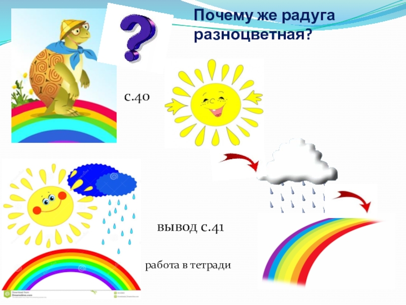 Технологическая карта урока по окружающему миру 1 класс почему радуга разноцветная