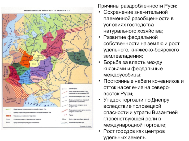 Презентация по теме политическая раздробленность на руси