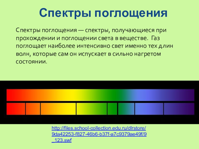 Источники непрерывного спектра