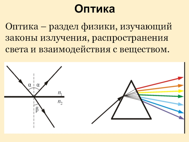 Презентация по физике 8 класс оптика