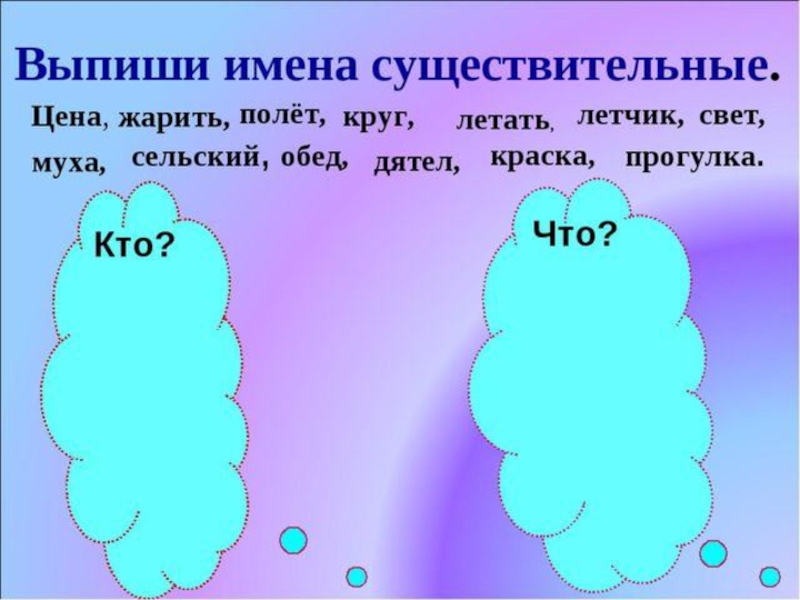 Русский язык 1 класс имя существительное презентация